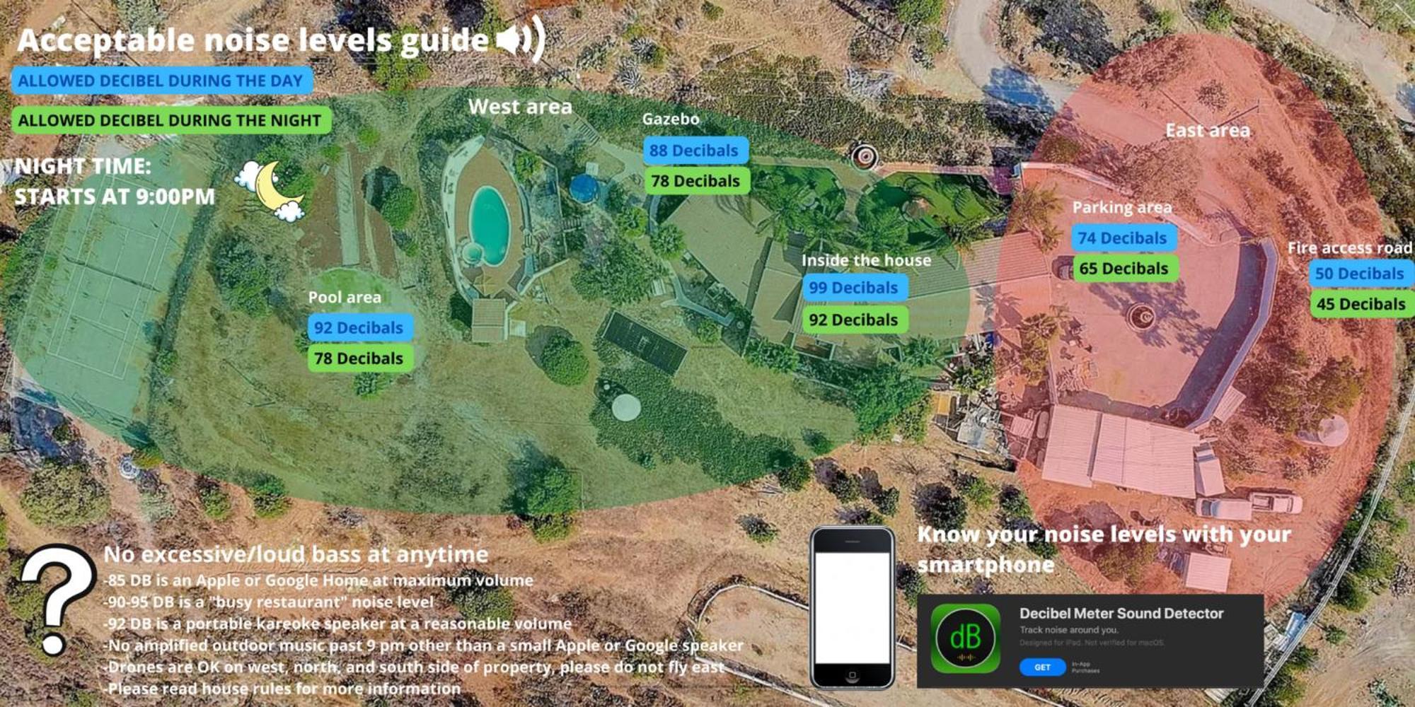 Private Home On 10 Acres - Heated Salt Pool & Jacuzzi, Mountain & City Views, Horseshoes, Basketball, Bbq, Golf Putting, Foosball, Croquet, Bose Stereo, White Cotton Bedding - Hilltop Hacienda, Pool Heat Optional Jamul Bagian luar foto